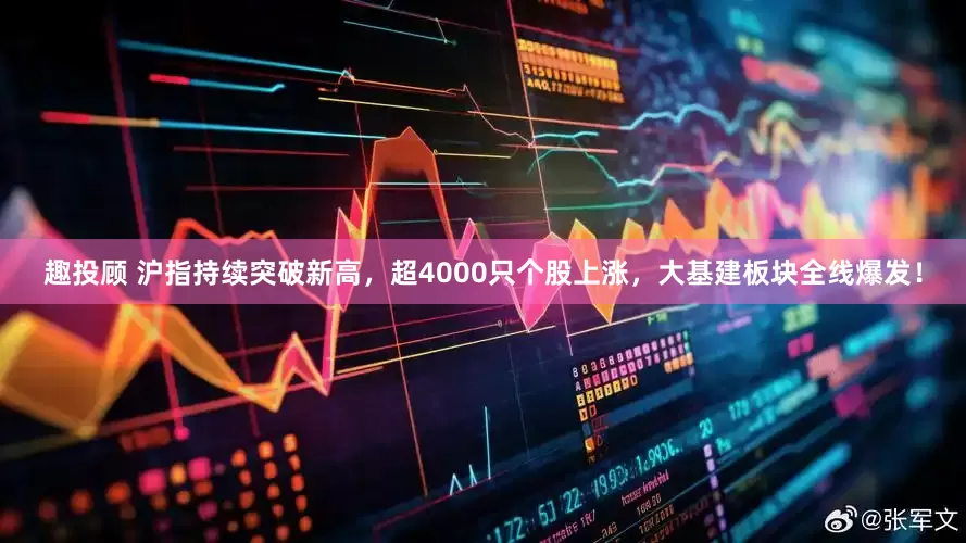 趣投顾 沪指持续突破新高，超4000只个股上涨，大基建板块全线爆发！